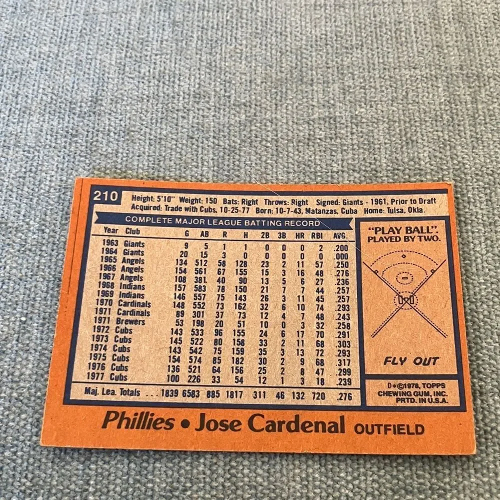 1978 Topps Philadelphia Phillies Baseball Card Trading Card